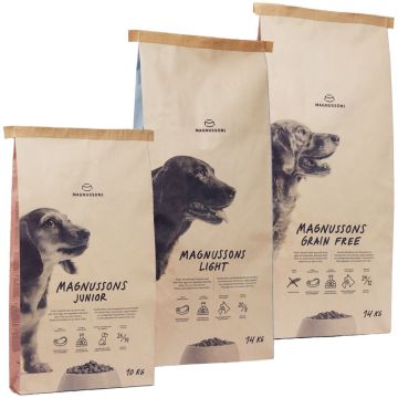 Magnussons Sparpaket