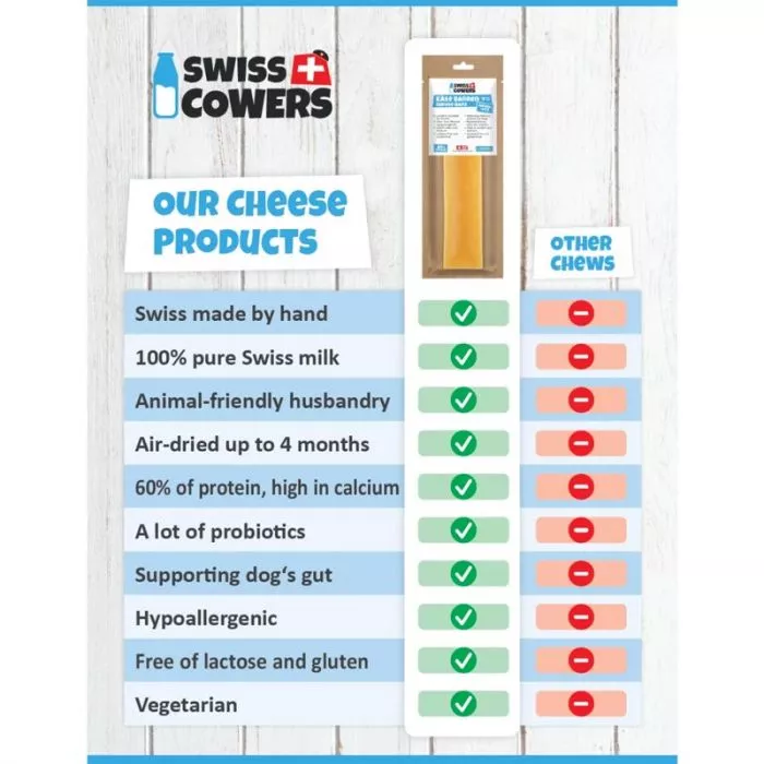 SwissCowers Käse Barren Original