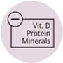 Reduzierter Vitamin D-, Protein- und Mineralstoffgehalt