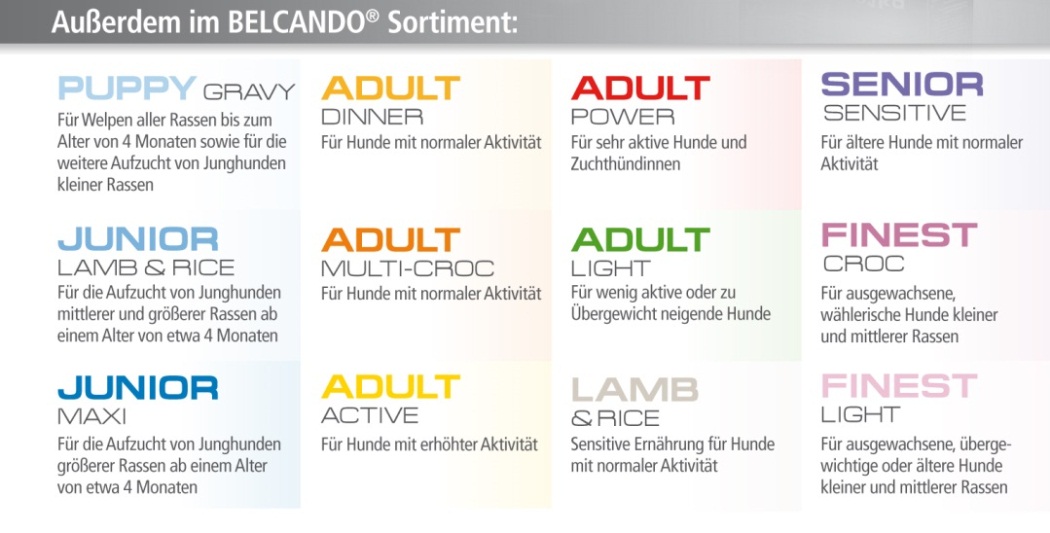 grainfree-belcando-4
